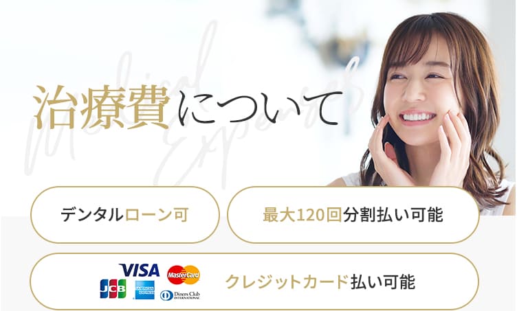 治療費について